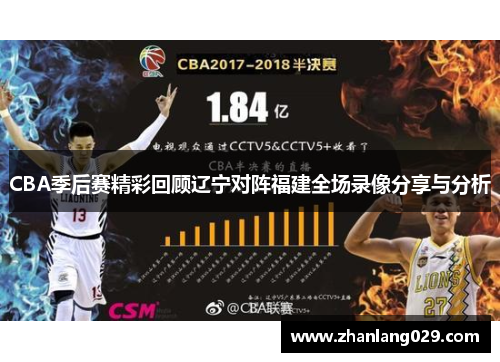 CBA季后赛精彩回顾辽宁对阵福建全场录像分享与分析