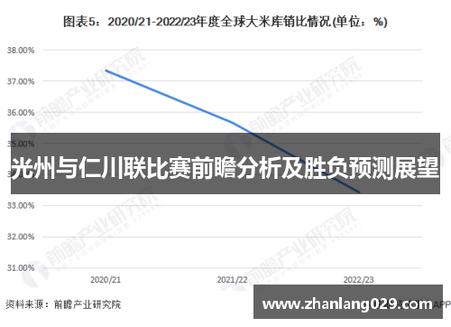 光州与仁川联比赛前瞻分析及胜负预测展望